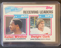 1982 Topps Receiving Leaders Kellen Winslow + Dwight Clark #258