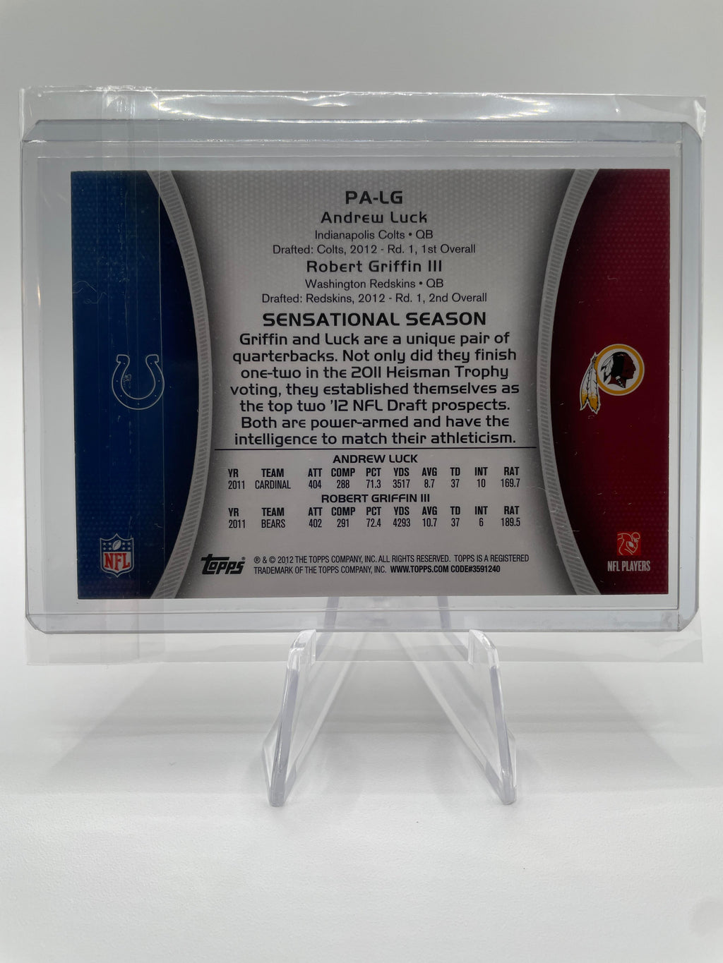 2012 Topps Paramount Pairs Andrew Luck & Robert Griffin III Rookie #PA-LG