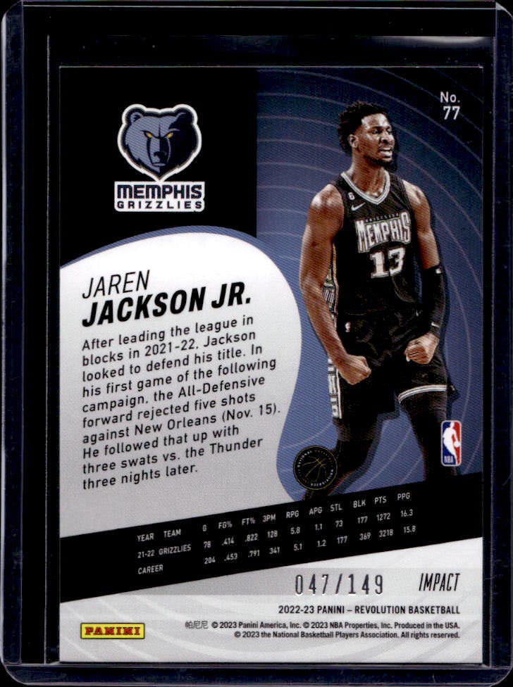 2022-23 Panini Revolution Jaren Jackson Jr. Impact Blue Parallel /149