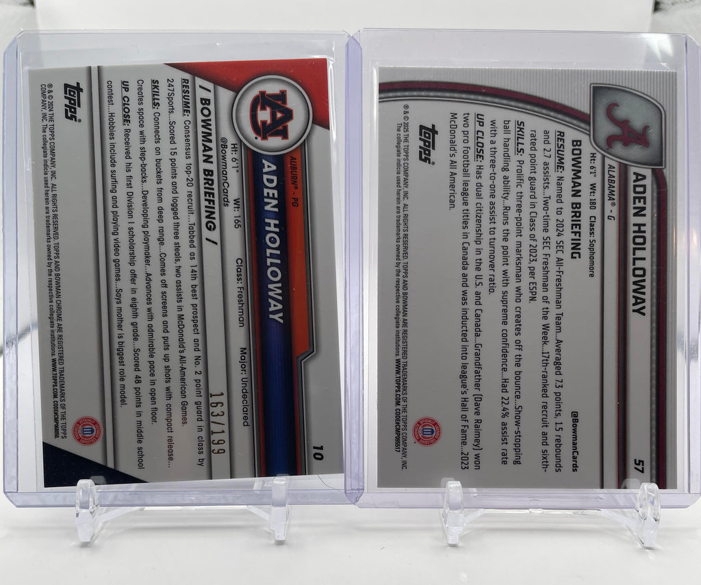 2023-24 Bowman U Chrome Aden Holloway Blue /199 + Aqua /299 + Green /99 (x19)