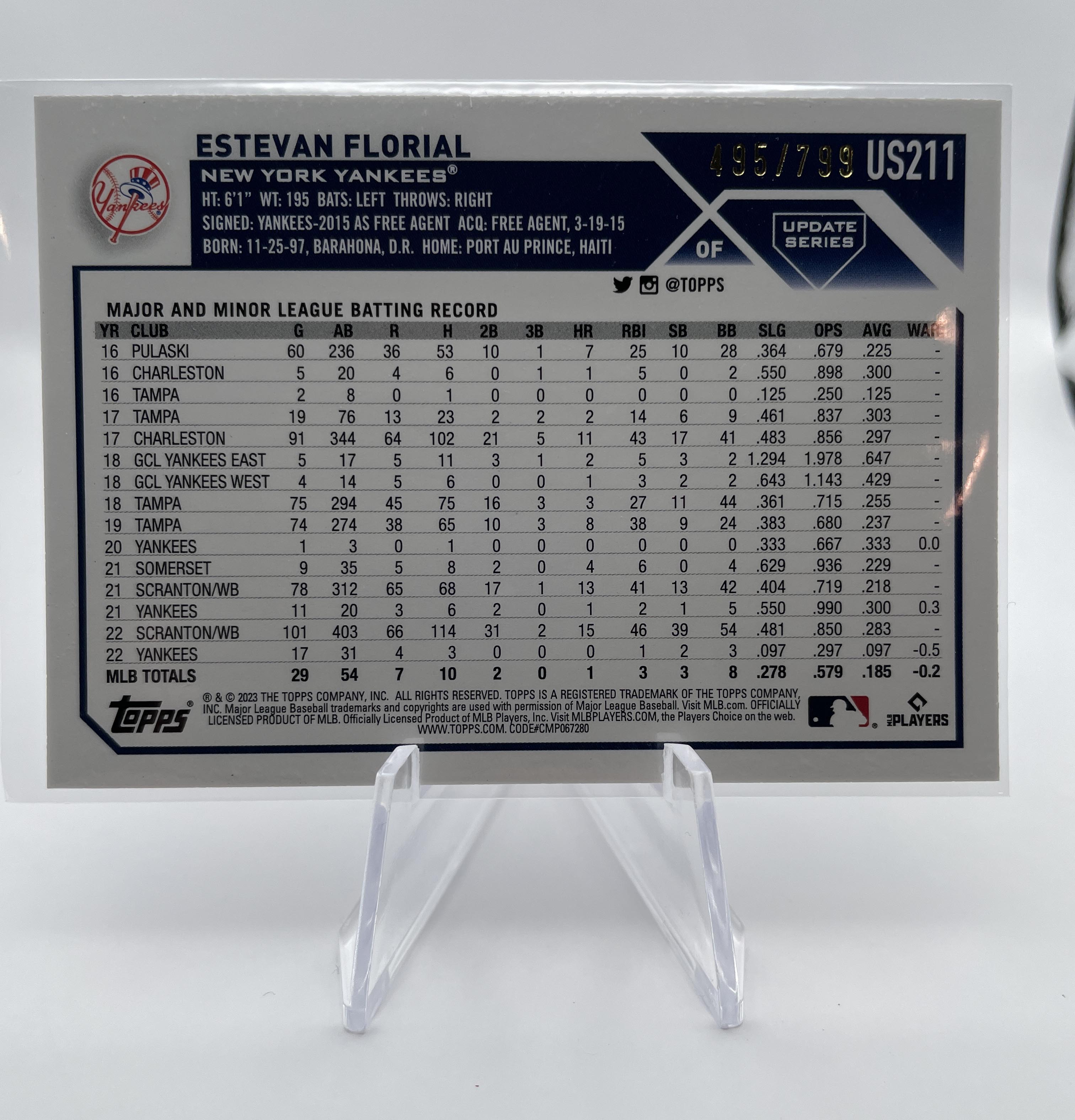 2023 Topps Update Series Estevan Florial Purple Foil /799 #US211