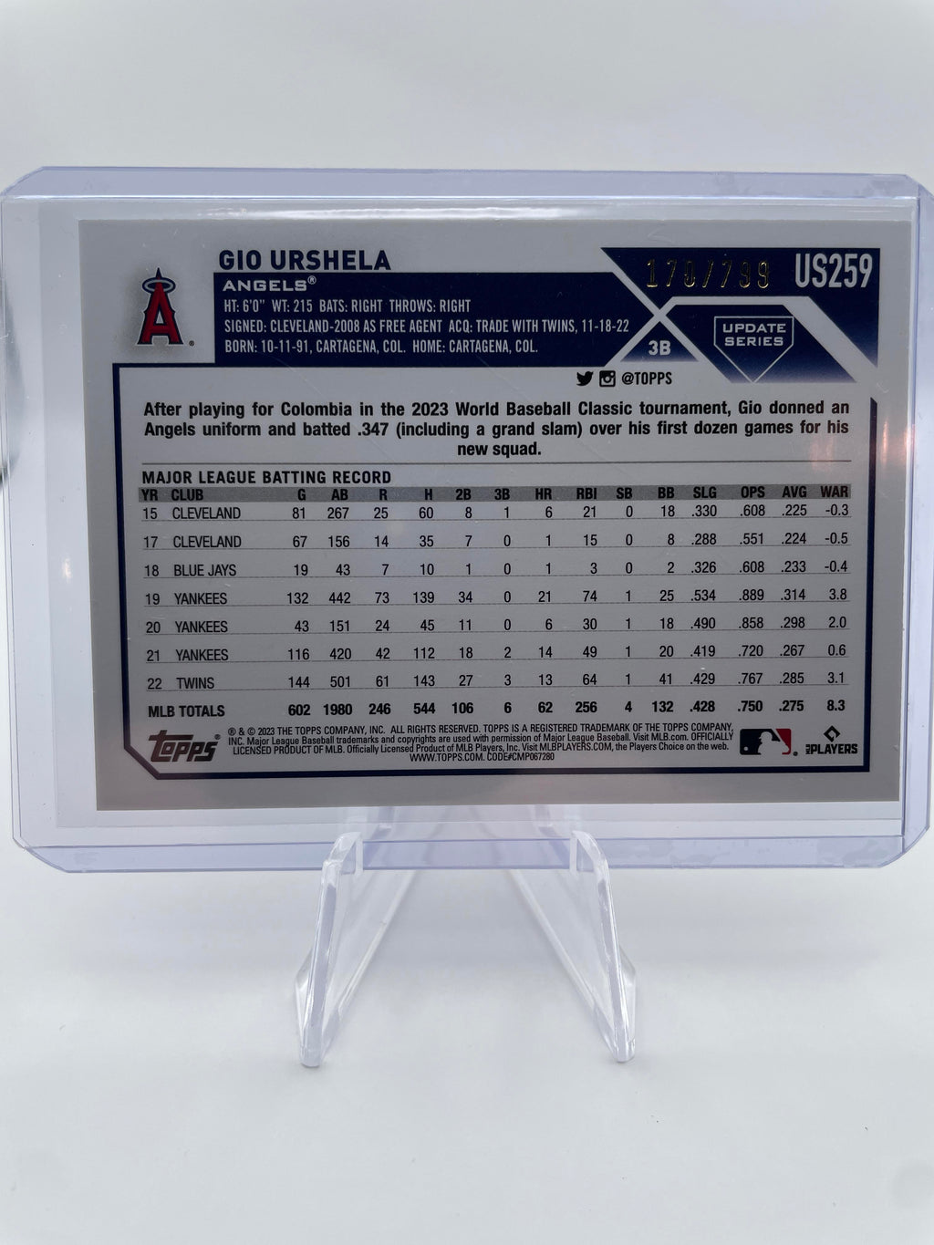 2023 Topps Update Series Gio Urshela Purple Foil /799 #US259