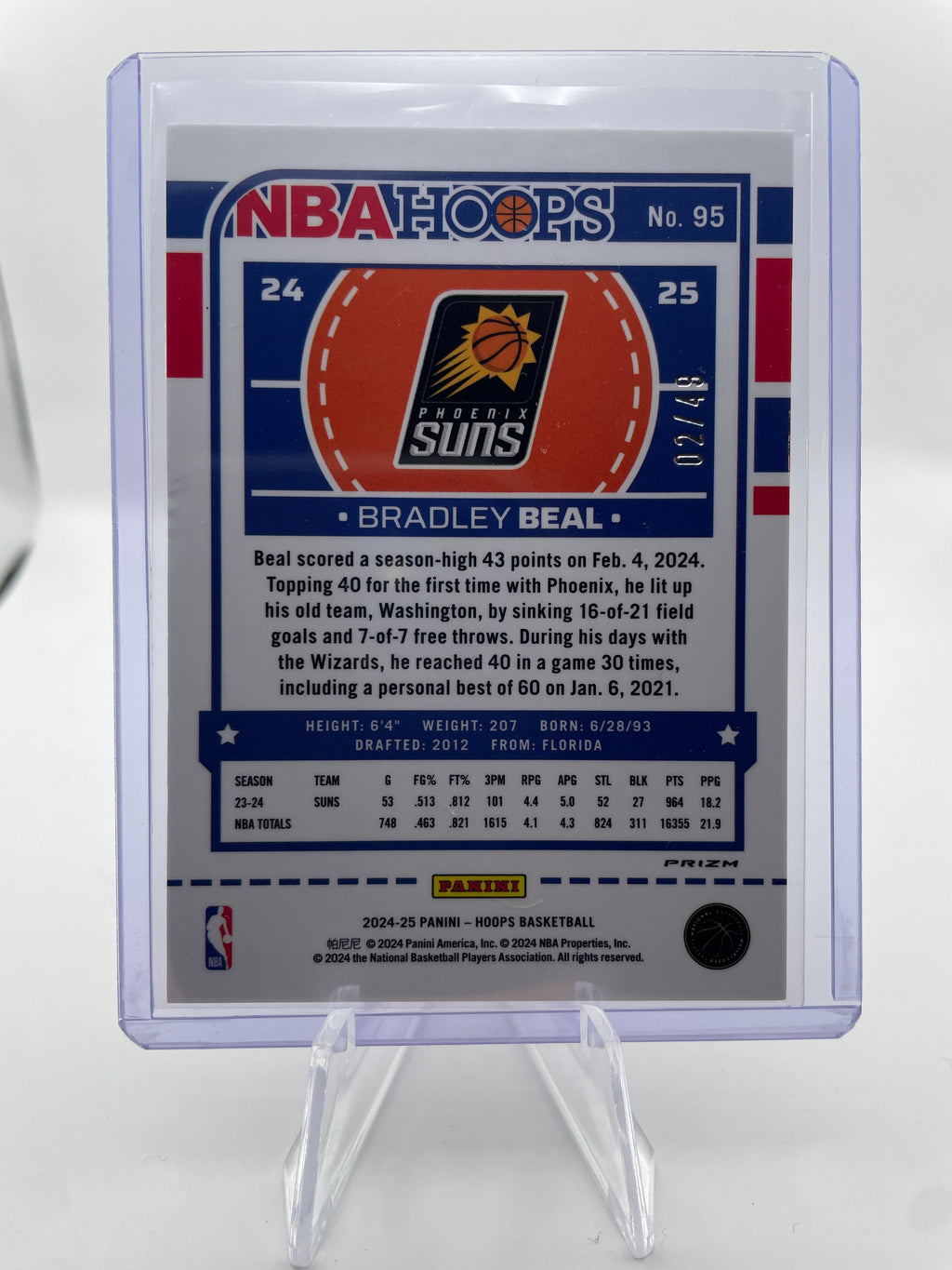 2024-25 Panini Hoops Bradley Beal Blue Pulsar Prizm /49